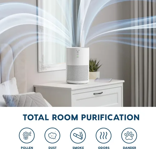 Vista 2 de IRIS USA WOOZOO - Purificador de aire True HEPA, filtro H13 3 en 1 elimina el 99.97% de las partículas, pelo de mascotas, humo y olores, cubre hasta