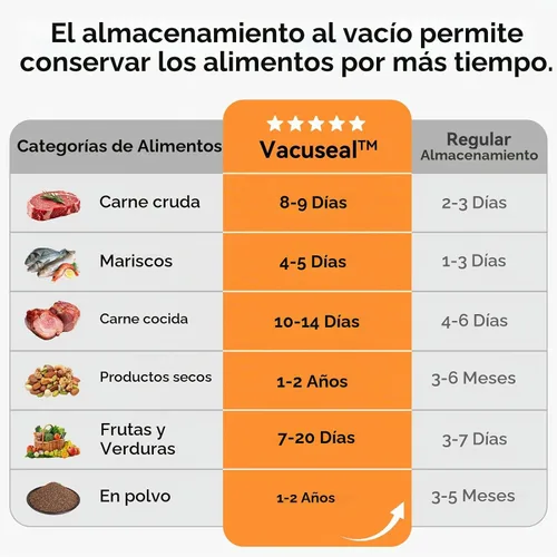 Vista 6 de Portable Cordless Vacuum Sealer, Rechargeable Food Sealer Machine