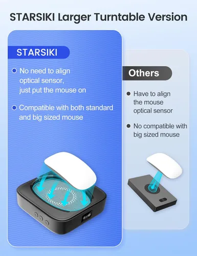 Vista 2 de Ratón Jiggler indetectable, sin necesidad de alinear el cursor, dispositivo móvil de ratón con intervalo ajustable y pantalla, agitador automático