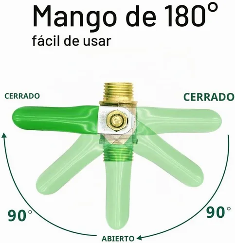 Vista 4 de Válvula de bola de 1/4 pulgadas BLLNDX 1/4 pulgadas NPT compresor de aire Válvula de latón Mini hembra macho en línea interruptor de apagado de bola