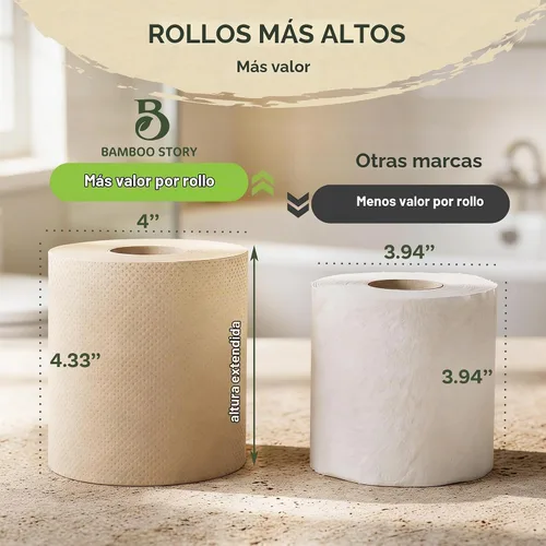 Vista 4 de Bamboo Story, Papel higiénico de bambú sin blanquear, 12 rollos, 3 capas y 300 hojas de papel higiénico de bambú, certificado FSC, biodegradable