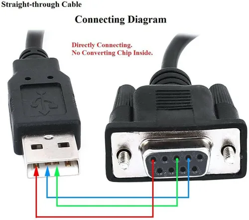 Vista 2 de 6FT USB 2.0 A macho a RS232 DB9 9Pin hembra adaptador de cable serie Cable convertidor