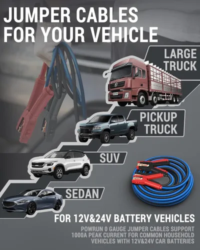 Vista 5 de Powrun Cables de puente P025 para batería de automóvil de 12/24 V, cables de refuerzo de servicio pesado de 1000 A con bolsa de transporte, kit