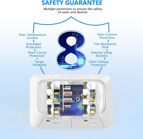 Vista 7 de JcBlaon Protector de sobretensiones extensor de salida, divisor de 6 salidas con 4 puertos USB (2 USB C), adaptador de pared de 4 lados 1050 J