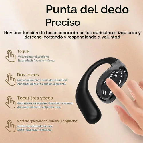 Vista 6 de Piluyaa Auriculares de oreja abierta, ultra cómodos, inalámbricos Bluetooth 5.4, auriculares sobre la oreja con pantalla táctil inteligente ganchos