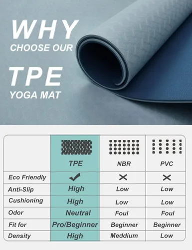 Vista 7 de Esterilla de yoga de doble cara antideslizante, 1,83 m x 81 cm x 7 mm - Esterilla de yoga extra ancha y gruesa para mujeres, hombres y niños
