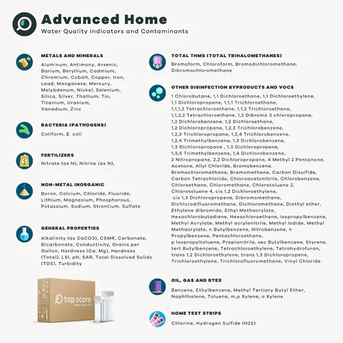 Vista 2 de Kit avanzado de prueba de agua para el hogar Pozo o ciudad Laboratorios de agua potable certificados por la EPA Pruebas para: 116 analitos