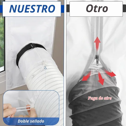 Vista 4 de Kit de sellado portátil de ventana de CA con pantalla de hojas, diseño de cordón, doble capa, refleja la luz solar y el calor, 64 pulgadas