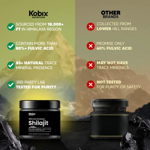 Vista 5 de Kobix - Resina pura de Shilajit del Himalaya, alta potencia nutricional, más de 85 oligogramas de minerales ácido húmico y fúlvico, apoyo