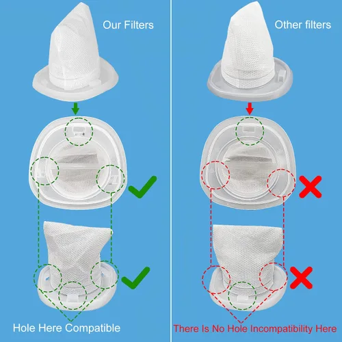 Vista 4 de Filtros de repuesto HNVCF10, compatibles con aspiradoras de mano Black and Decker Dustbuster HNVC215B10, HNV215B12, HNVC215BW52, HNVC115J06
