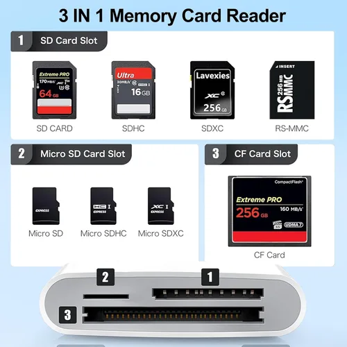 Vista 2 de Lector de tarjetas SD USB C para iPhone 17/16/14/iPad, adaptador USB tipo C a CF/SD/MicroSD de 3 ranuras compatible con flash compacto, SD/MicroSD 3