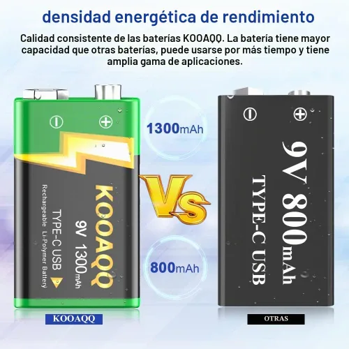 Vista 4 de Paquete de 1 baterías recargables de 9 V, recarga USB-C de 1300 mAh, 9 voltios de iones de litio de larga duración para alarmas, micrófonos