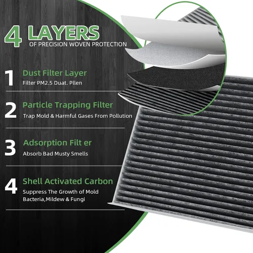 Vista 2 de CF11809 Filtro de aire de cabina prémium con carbón activado compatible con CADILLAC CHEVY SILVERADO GMC Sierra 2014 2015 2016 2017 2018 2019 2020