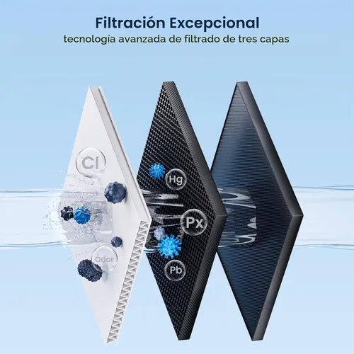 Vista 5 de GLACIER FRESH Compatible con filtro inhibidor de escala de perfil GE, 1 Filtro de agua de repuesto para máquina de hielo de pepita de ópalo, filtro