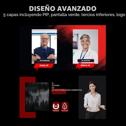 Vista 4 de Osee GoStream Deck HDMI Pro Conmutador de Mezclador de Vídeo Multi Cámara para Transmisión en Vivo con NDI Actualizable
