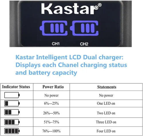 Vista 3 de Kastar Cargador de batería USB LKD2 compatible con cámara Pixii A1571, cámara Pixii A2572, cámara digital sin espejo lunar Hasselblad