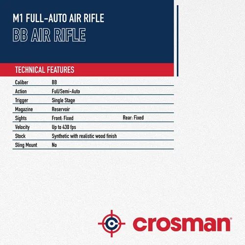 Vista 7 de Crosman CFAM1 Rifle de aire BB con alimentación de CO2 completamente automático