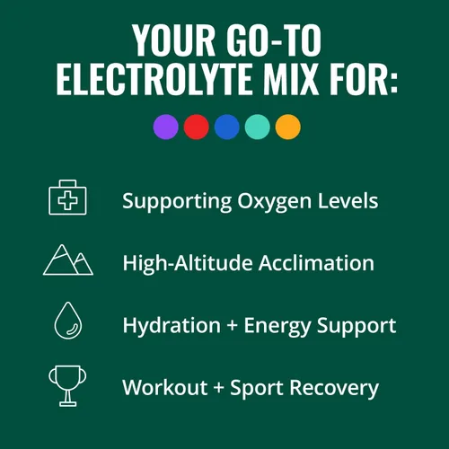 Vista 3 de Boost Oxygen Paquete de Hidratación de Próxima Generación Mezcla Súper de Electrolitos y Bicarbonato Respalda la Circulacion Saludable