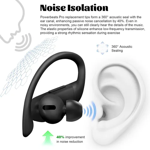 Vista 4 de 8 piezas Powerbeats Pro de silicona para los oídos compatibles con Beats Powerbeats Pro, Beats X, urBeats3 auriculares (Pro Eartips negro)