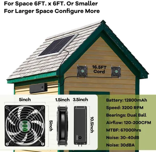 Vista 7 de Ventilador solar con batería, ventilador solar recargable para gallinero, invernadero, cobertizo, exterior con dos ventiladores de entrada de escape
