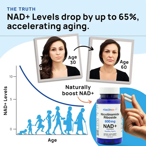 Vista 4 de NAD+ Supplement - 600mg Pure Nicotinamide Riboside (NR) - Healthy Aging, Mental Clarity & Energy Booster - Cell Regeneration Supplements for Women