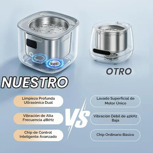 Vista 12 de Ultrasonic Retainer Cleaner Machine, 48kHz Dental Ultrasonic Cleaner Care Gray