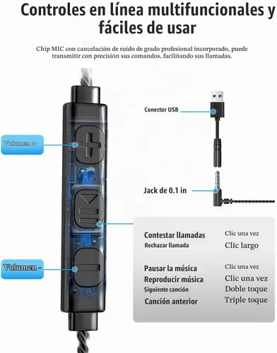 Vista 6 de Auriculares de oreja abierta de 0.138 in con micrófono, conexión USB de 0.138 in+conexión USB, auriculares con cable de conducción de aire