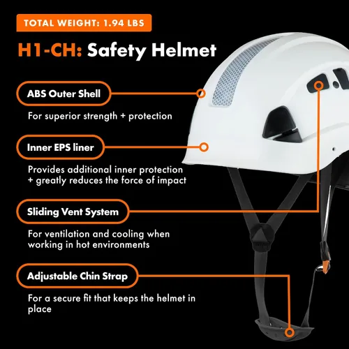 Vista 6 de Casco Protector Defender Safety H1 con Visera ANSI Z89.1