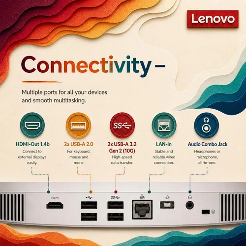 Vista 7 de Lenovo Escritorio todo en uno IdeaCentre de 24", 16 GB de RAM, 1 TB de 32 GB de RAM SSD de 1 TB