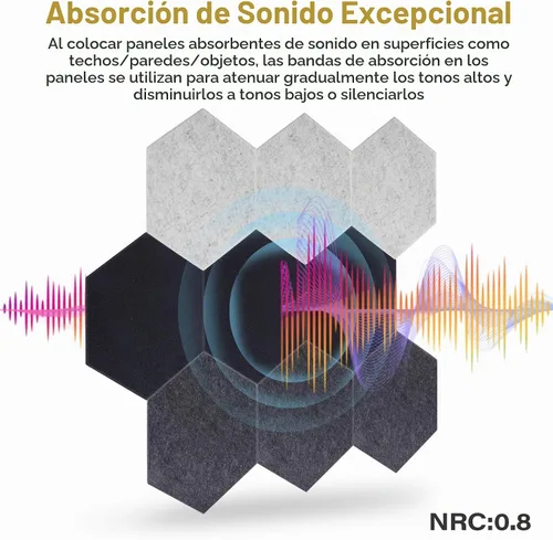 Vista 4 de Paquete de 12 paneles acústicos de pared insonorizados de 14 x 12 x 0.4 pulgadas, paneles absorbentes de sonido con autoadhesivo, tablero de fieltro