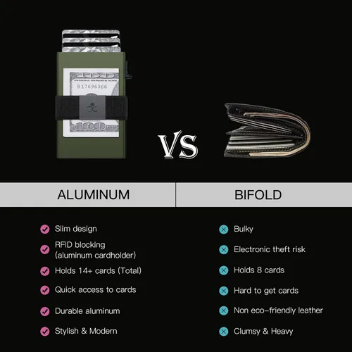 Vista 71 de Cartera delgada de aluminio para hombre, placa trasera expandible duradera, bloqueo RFID, billetera desplegable de metal minimalista, con capacidad