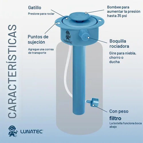 Vista 5 de Lunatec® Botella de agua con atomizador de 25.4 fl oz de niebla, ducha e hidratación. 3 en 1 enfriamiento, limpieza y bebida con patrones de niebla