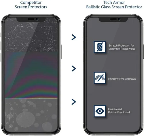 Vista 6 de Tech Armor Protector de pantalla para iPhone de 6.1 pulgadas, película transparente HD, máxima protección de pantalla, claridad cristalina, fácil