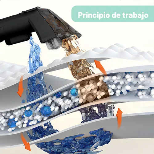 Vista 8 de Limpiador portátil de alfombras y tapicería, limpieza profunda para alfombras, sofá, manchas de interiores de auto, apto para mascotas y familia