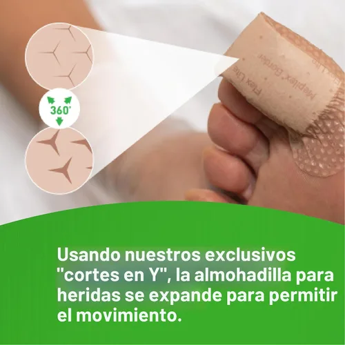 Vista 6 de Mepilex Border Flex 4 x 4 pulgadas (10 x 10 cm) Apósitos de Grado Hospitalario para Desgarros de Piel, Quemaduras Menores y Cortes, Adhesión