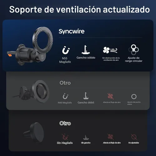 Vista 9 de SYNCWIRE Soporte para auto MagSafe 【Ventilación de anillo】【Rotación de 360°】【N55 magnético】 Soporte de teléfono para ventilación de aire, soporte