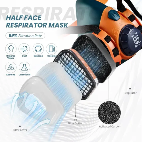 Vista 2 de Máscara respiradora de silicona reutilizable con filtros, máscara de gas para soldadura, carpintería, pintura en aerosol, polvo, productos químicos