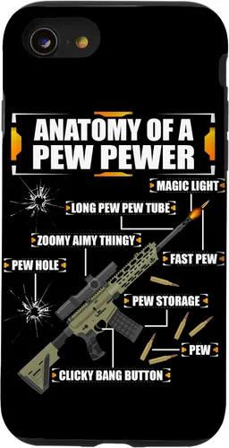 Vista 18 de Anatomy of a Pew Pewer - Carcasa para iPhone 17
