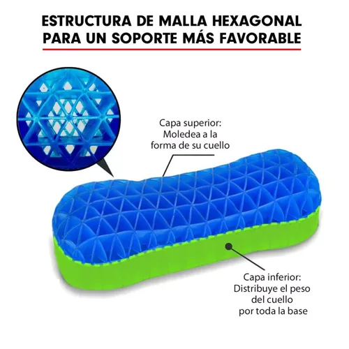 Vista 3 de Almohada Cojin Ergonomico Cuello Gel Alivio Soporte Cervical