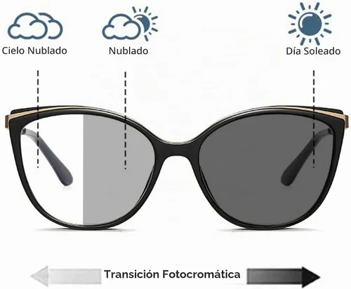Vista 4 de Gafas de sol de lectura prebiciopes multifocales fotocromáticas bifocales para mujeres y lectoras Negro