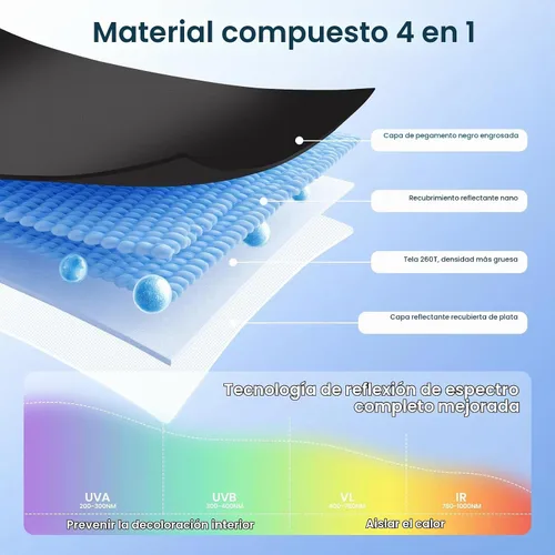Vista 4 de Canvcle Parasol para parabrisas para Tesla modelo Y/3 2017-2025 2026 (compatible con modelos 2025 Y Juniper/2024 Modelo 3 Highland), parasol grueso