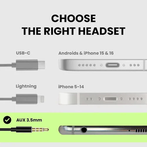Vista 3 de Avantree E171 - Auriculares con cable AUX de 3.5mm con micrófono y control de volumen en línea, compatibles con auriculares con cable tradicionales
