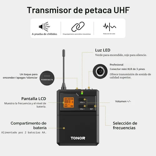Vista 3 de TONOR Sistema de micrófono inalámbrico UHF con micrófono de auriculares/micrófono de solapa Lavalier, transmisor Bodypack, receptor recargable, 15