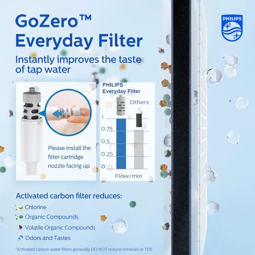 Vista 3 de PHILIPS Botella de agua con filtro, filtro de acero inoxidable con filtro de agua GoZero Everyday sin BPA, botella con filtro de agua que mantiene
