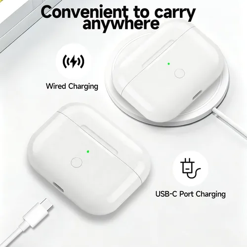 Vista 2 de Funda de carga de auriculares inalámbricos de repuesto para Airpods Pro 1 y 2, compatible con Airpod Pro de 1ª y 2ª generación con puerto de carga