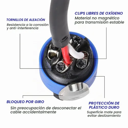 Vista 3 de HBU Livehouse Pro PA DJ Audio Speakon - Paquete de 2 cables de 30 pies compatibles con doble punta de altavoz a amplificador de alimentación