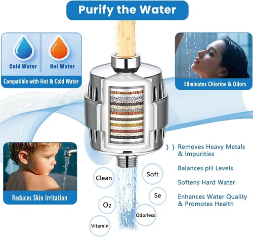 Vista 5 de Cartucho de repuesto para filtro de ducha de 25 etapas, 1 paquete de cartuchos universales para agua dura, elimina cloro, metales pesados, hierro