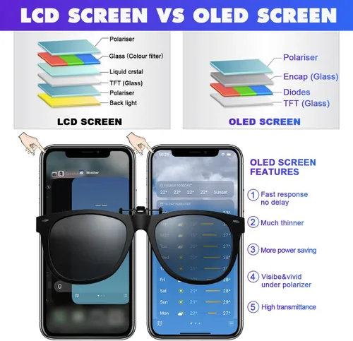 Vista 2 de [No LCD] Reemplazo de pantalla para iPhone X OLED de 5.8 pulgadas (A1865 A1901 A1902), pantalla táctil 3D digitalizador kit de reparación