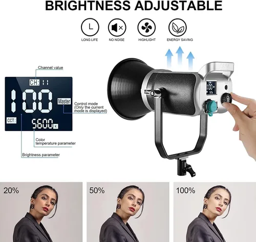 Vista 7 de GVM - Luz de video LED de 200 W con caja de luz, SD200D Kit de iluminación de estudio de fotografía con control Bluetooth/DMX, 93000lux@1.6 ft