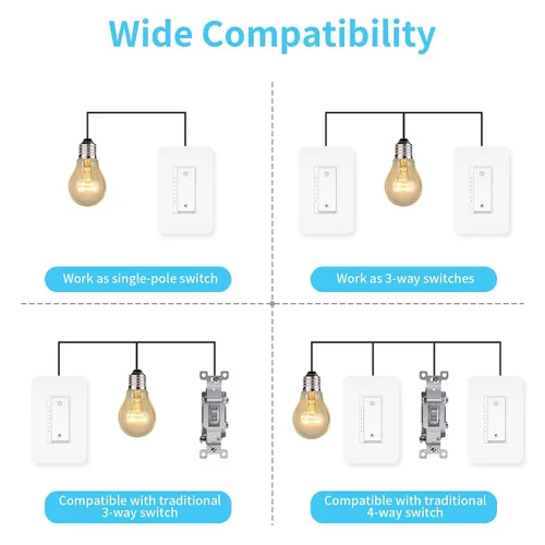 Vista 4 de Milfra Interruptor de atenuación inteligente, compatible con Alexa y Google Assistant, interruptor WiFi para luces LED, necesita cable neutro, Wi-Fi